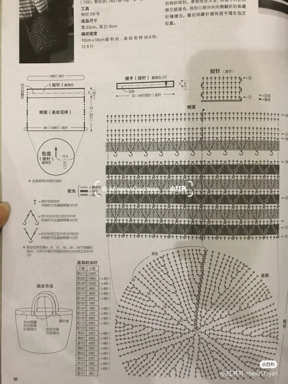 布包编织