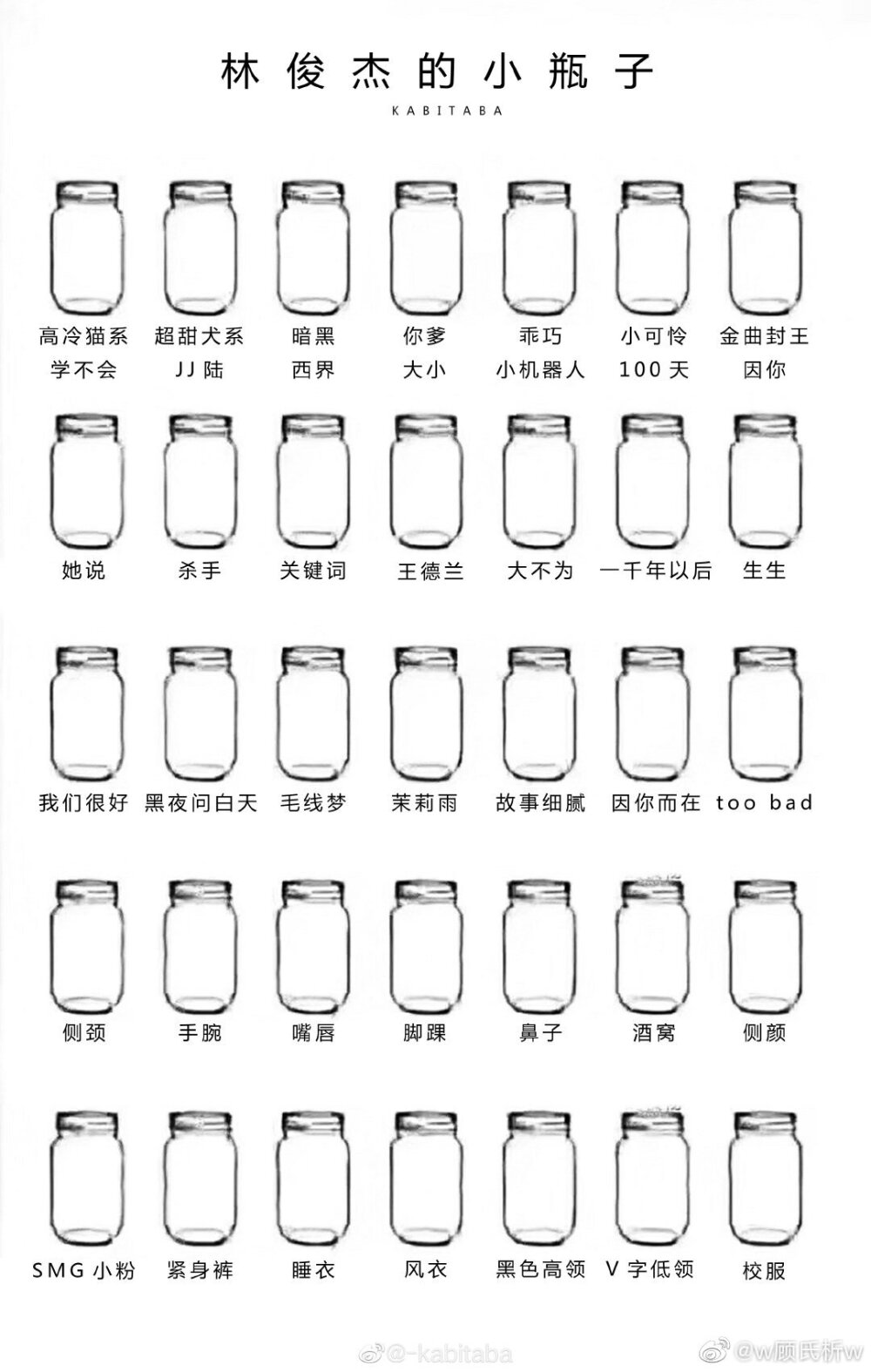 林俊杰心动小瓶子