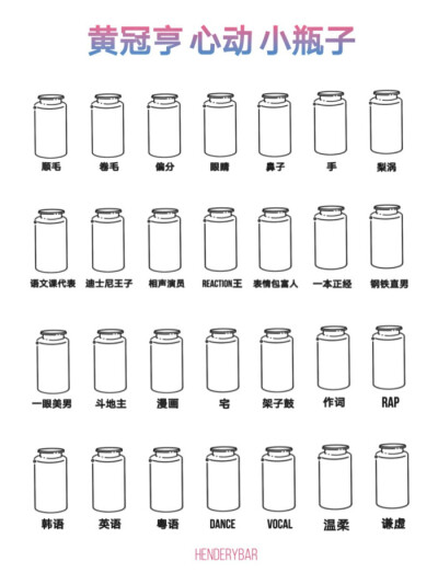 抖音很火的许愿瓶来了Lo^o^