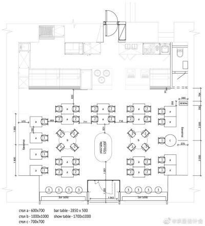 Cooker’s Gourmet咖啡吧，俄罗斯 / Veter Design &amp; Architecture。#求是爱设计#