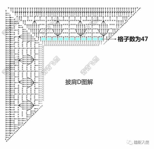 钩针编织