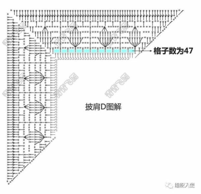 钩针编织