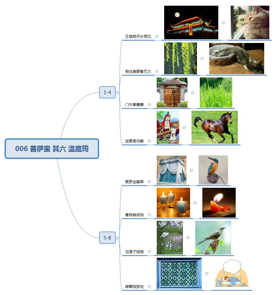 006 菩萨蛮 其六 温庭筠