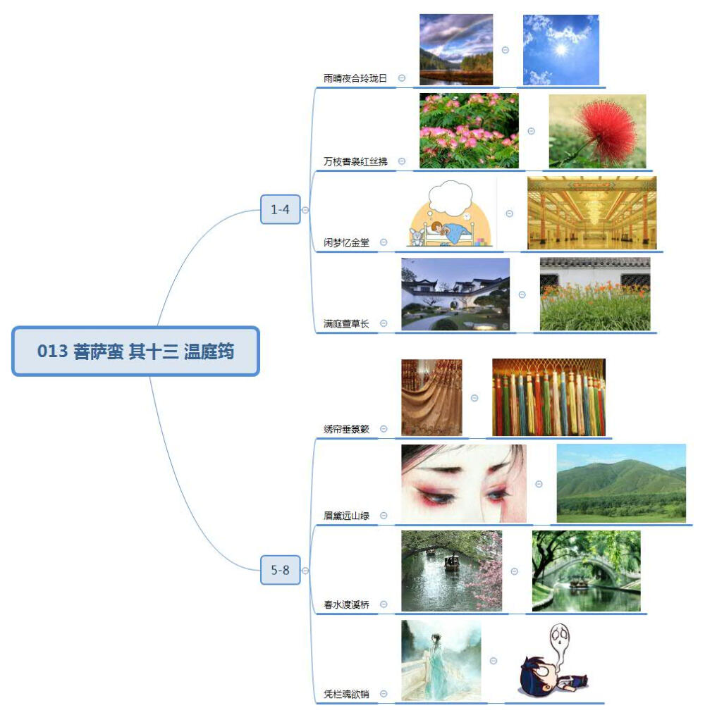 013 菩萨蛮 其十三 温庭筠