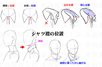 衬衫衣领教程
