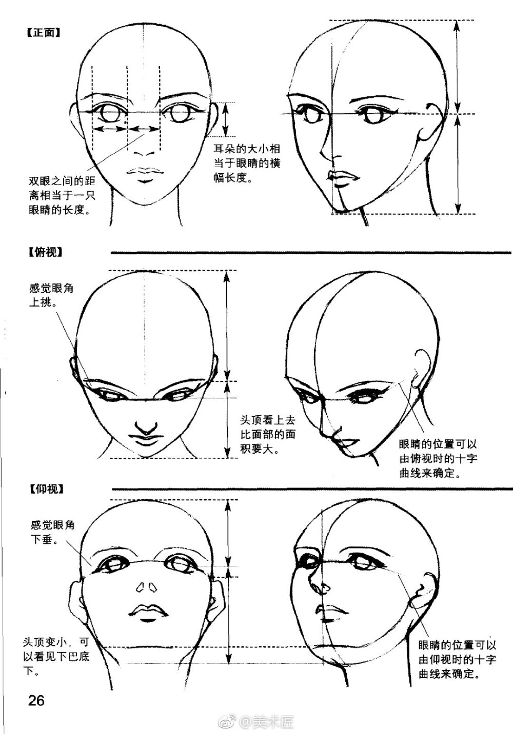 正脸侧脸画法教程