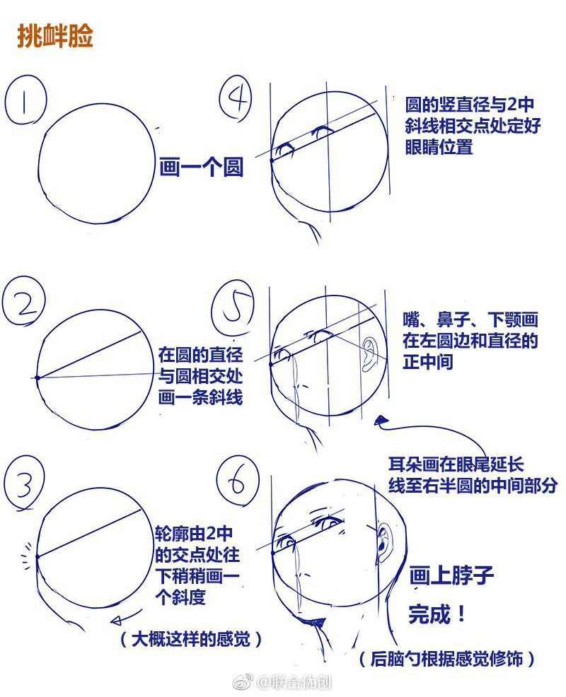 正脸侧脸画法教程