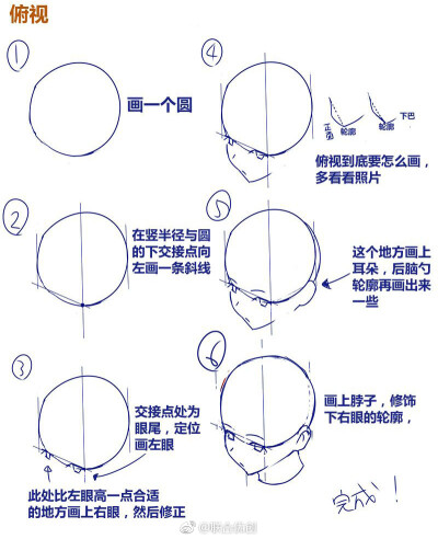 正脸侧脸画法教程