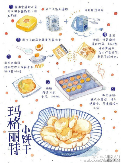 手绘食谱