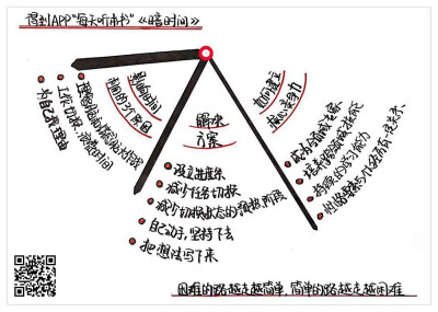 《暗时间》得到APP每天听本书