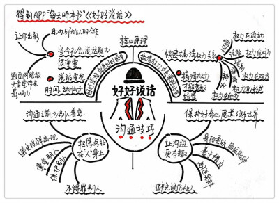 《好好说话》得到APP每天听本书