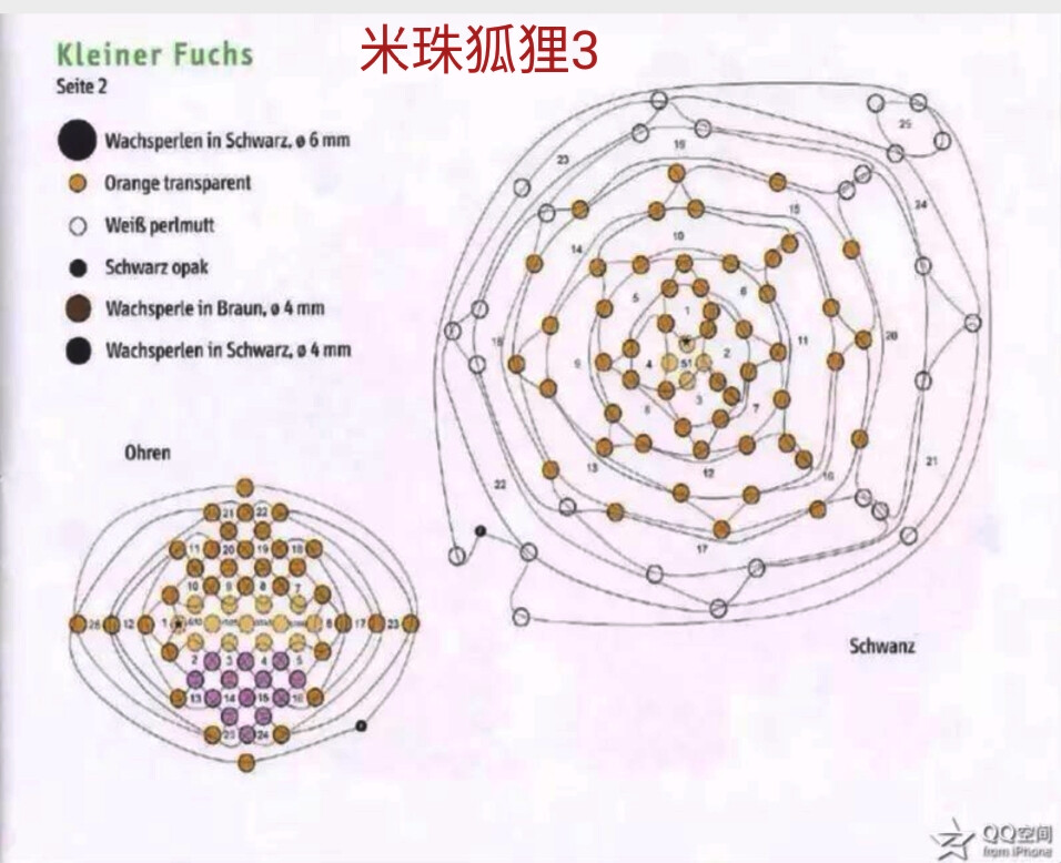 米珠狐狸走线图