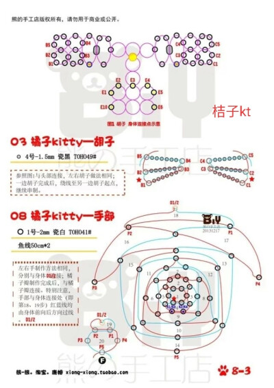 桔子kt走線圖