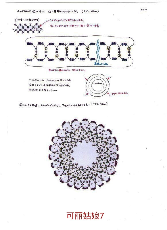 可丽姑娘走线图