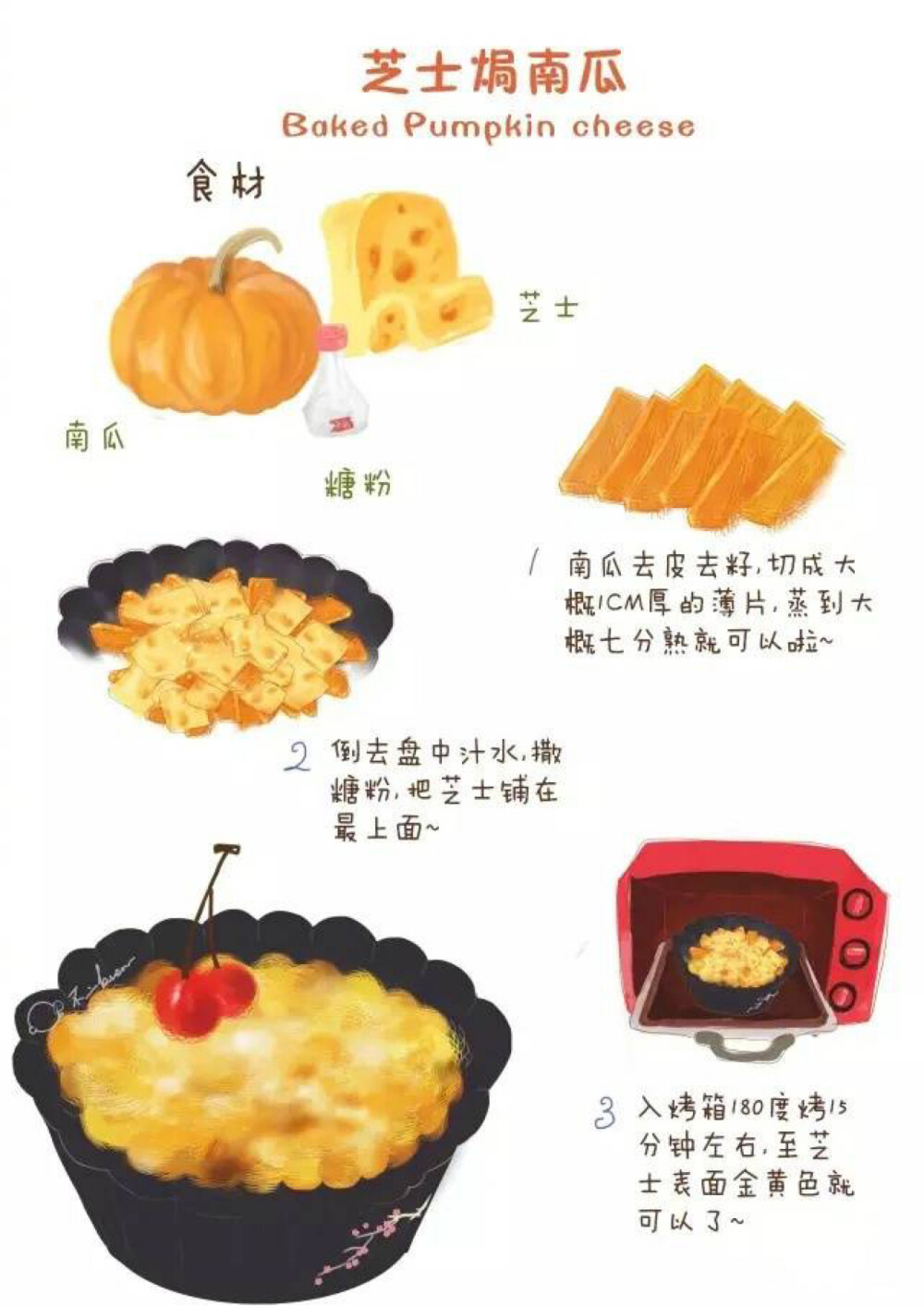 手绘食谱