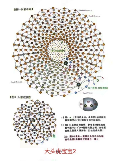 大头虎宝宝走线图