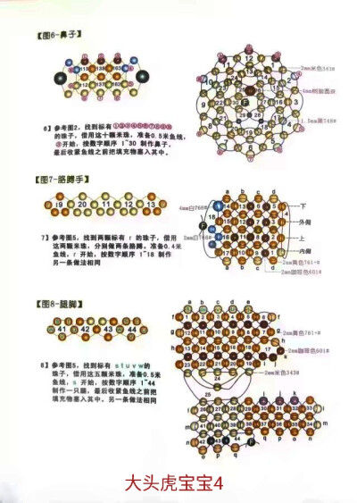 大头虎宝宝走线图