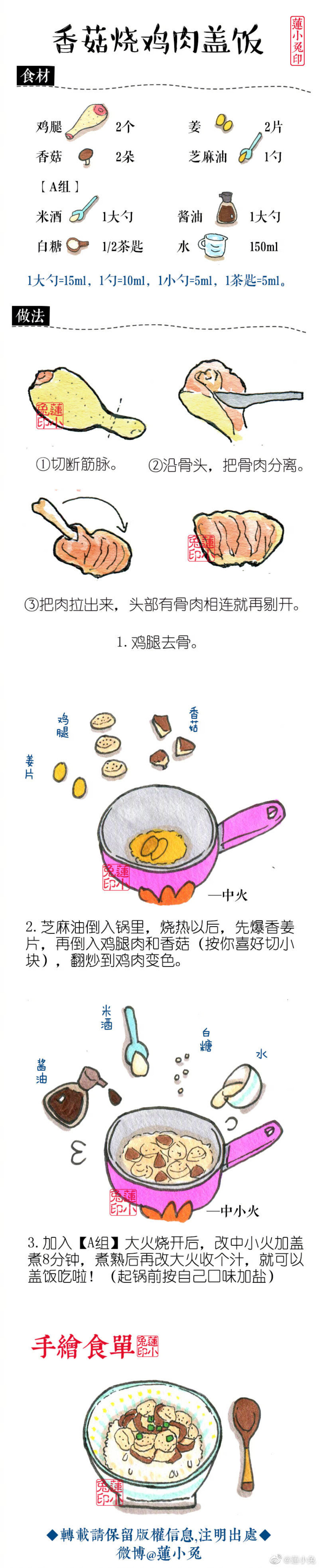 蓮小兔の手繪食譜
出自微博：蓮小兔