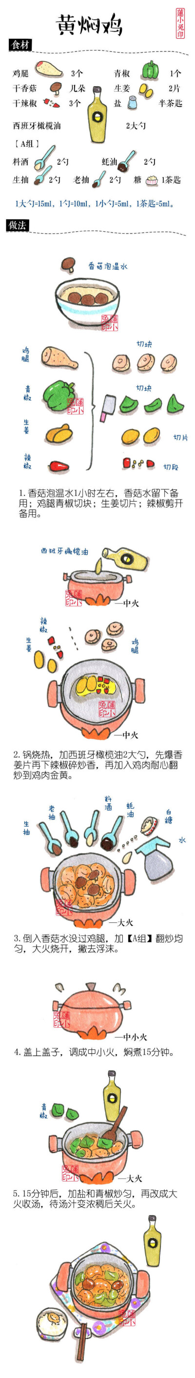 蓮小兔の手繪食譜
出自微博：蓮小兔