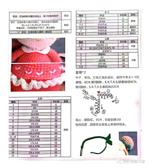 福豆娃娃图解