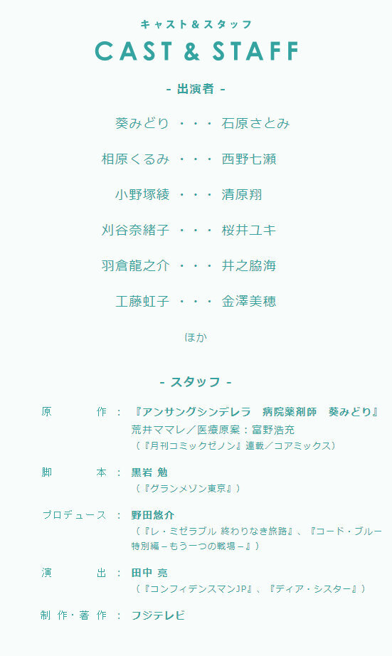 石原里美主演的4月新剧『默默奉献的灰姑娘药剂师葵绿』追加卡司西野七濑、清原翔、桜井ユキ、井之脇海、金澤美穂他们分别饰演药剂部新人、与葵绿意外相遇的青年、药剂师同事及原创角色故事简介：在综合医院当药剂师、葵绿、26岁、即使不如医生受患者信赖、即使不如护士与患者亲近、今天的她也依然为了守护患者「理所当然的每一天」在院内奔走。