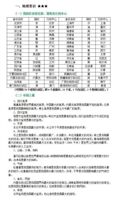 公务员考试常识必考知识点大汇总，有需要的马住~