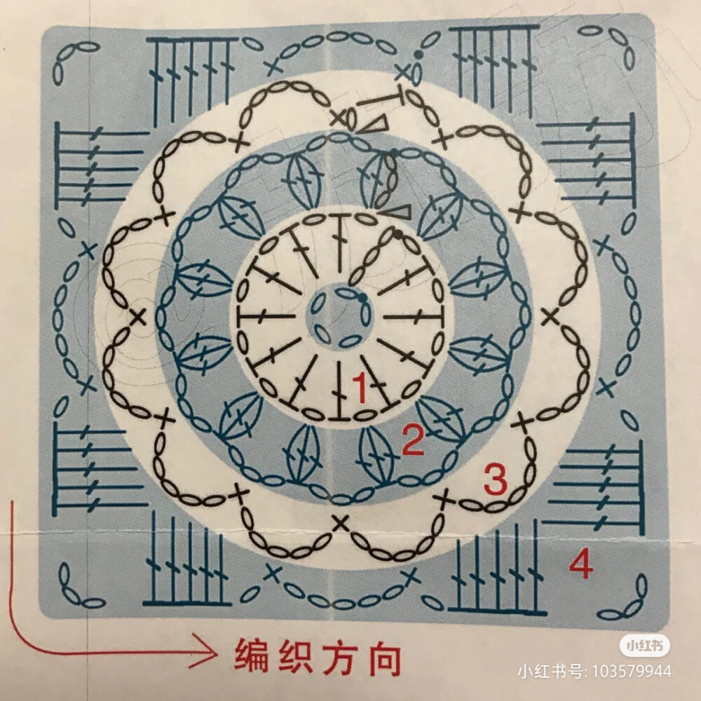 毛线毯子，垫子