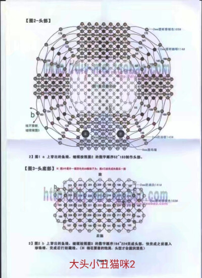 大头小丑猫咪走线图