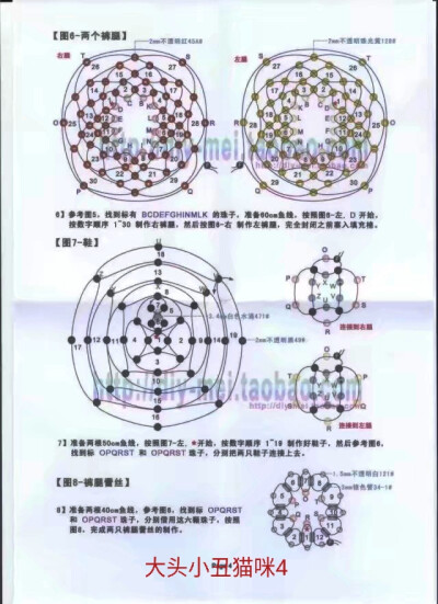 大头小丑猫咪走线图