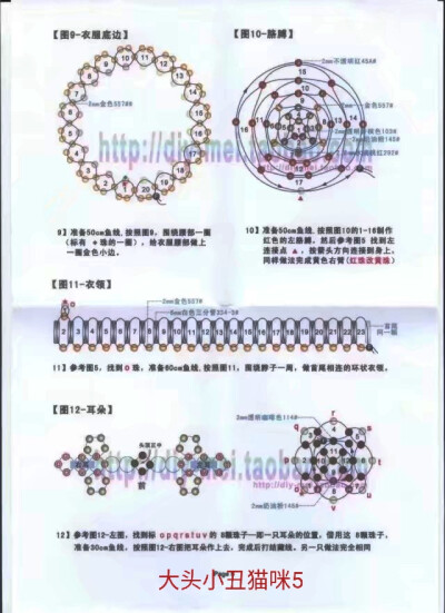 大头小丑猫咪走线图