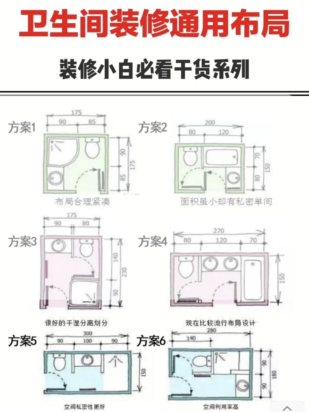 卫生间装修