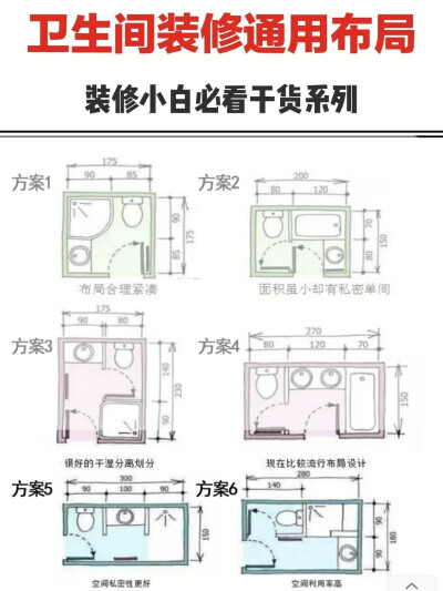 卫生间装修