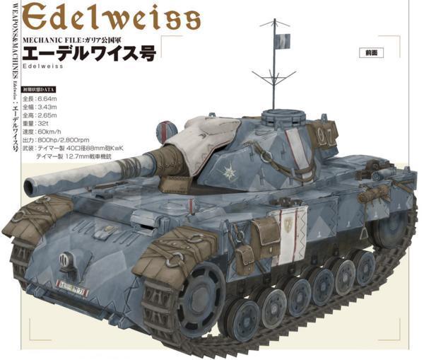 战场女武神，战车