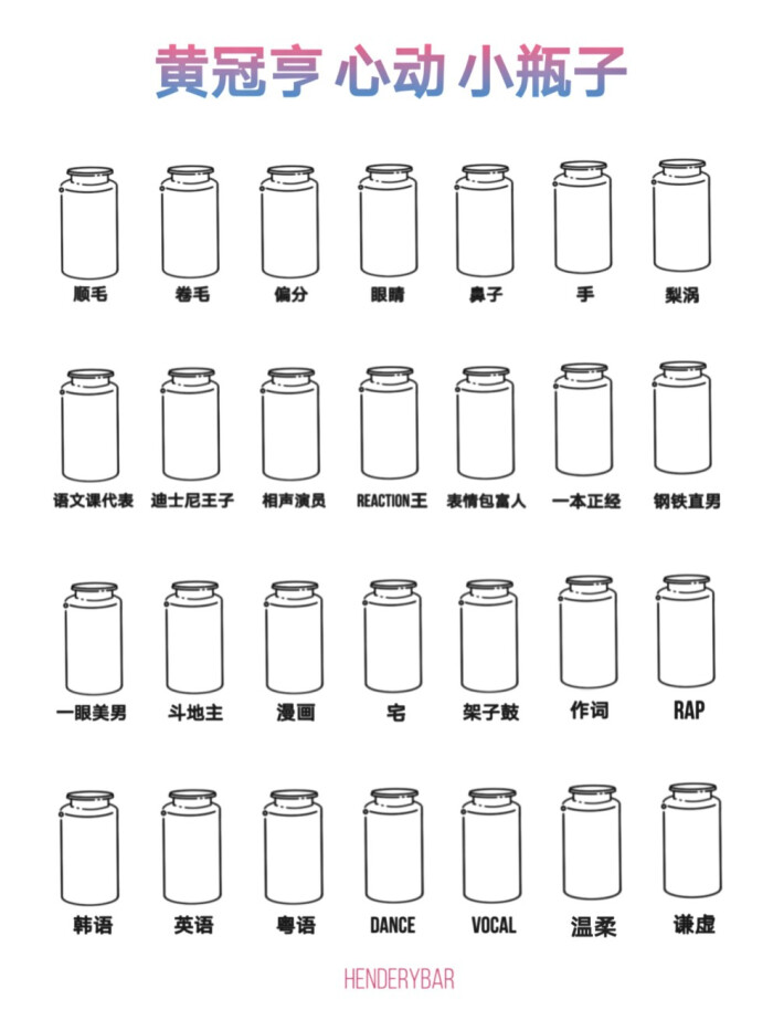 网红小瓶子，选择题