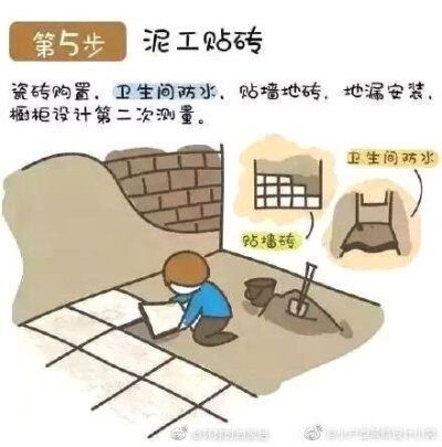 简单易懂的装修流程图