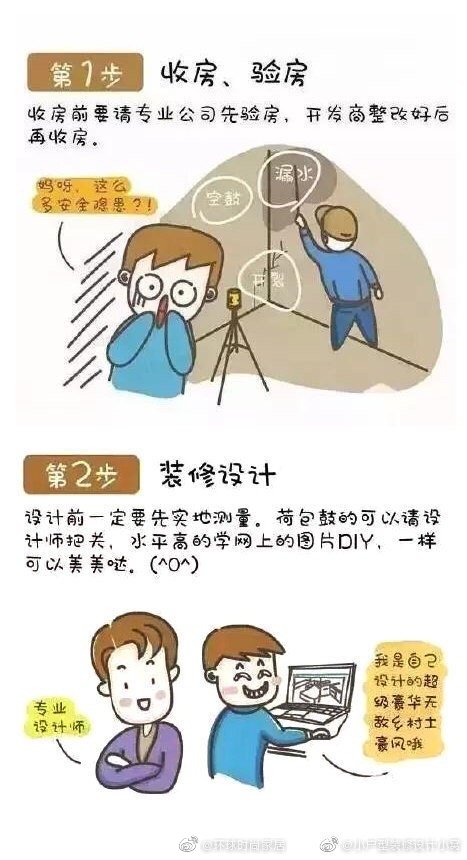 简单易懂的装修流程图