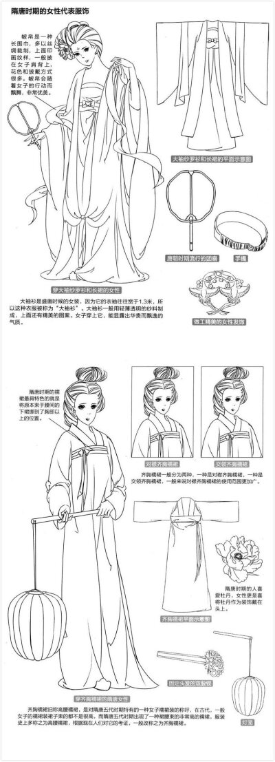 古风漫画中不同朝代常用的服装样式，了解下！！ ​​​