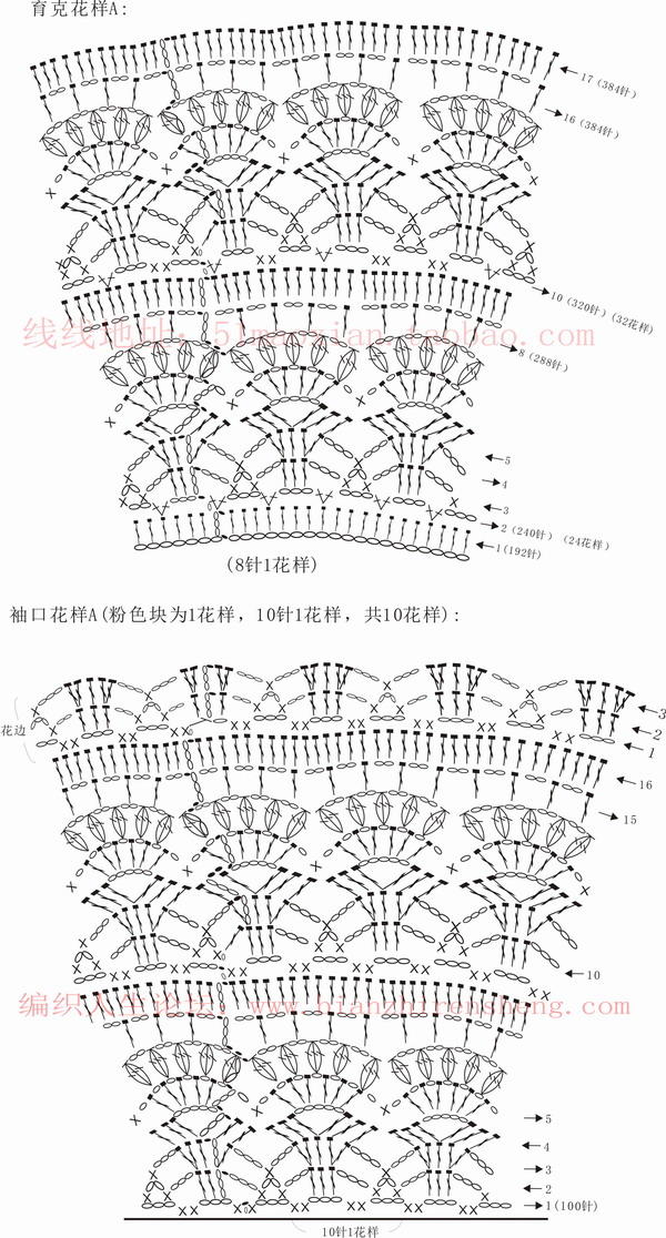 短袖童葱衣