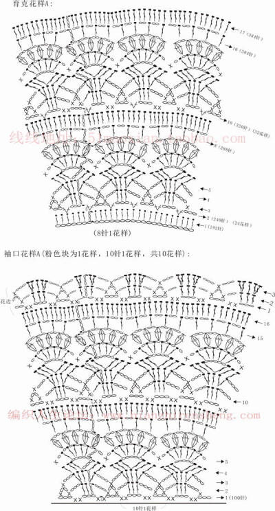 短袖童葱衣