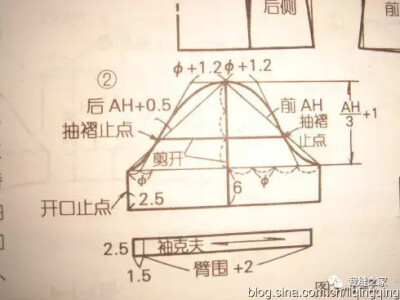 宝宝衣服剪裁图纸，图转侵删