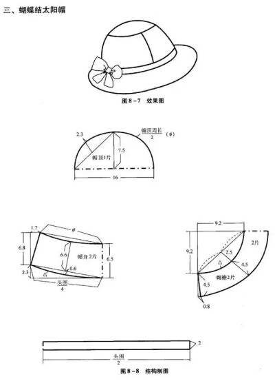 宝宝衣服剪裁图纸，图转侵删