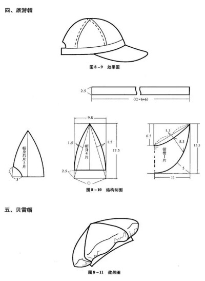 宝宝衣服剪裁图纸，图转侵删