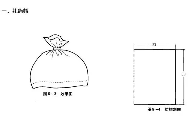 宝宝衣服剪裁图纸，图转侵删