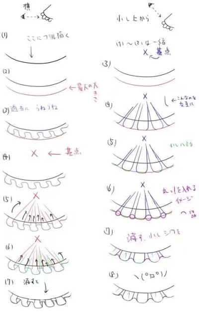 裙子褶皱 花边参考