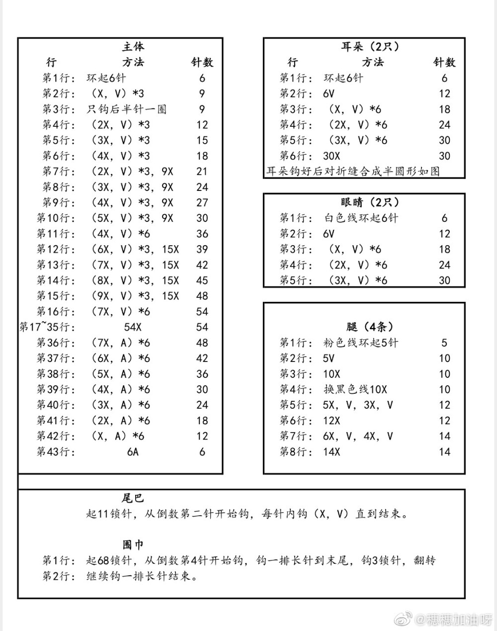 钩针图解