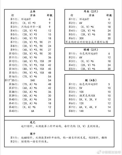 钩针图解