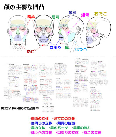 P站 漫画素材工坊