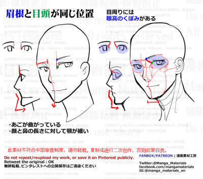 P站 漫画素材工坊