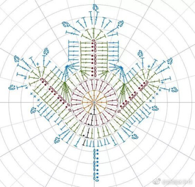 钩织❤️图解❤️叶