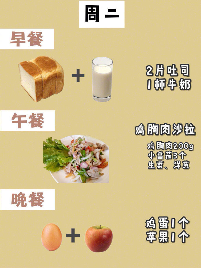 #瘦成杜海涛#
【减肥食谱】
据说这是一份可以让你瘦8斤的一周减肥食谱哦 并附上减肥期的建议 早中晚一周不重样 很实用